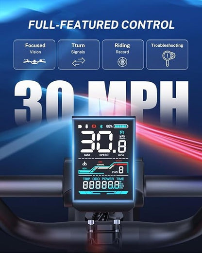 Retrovolt  Pro